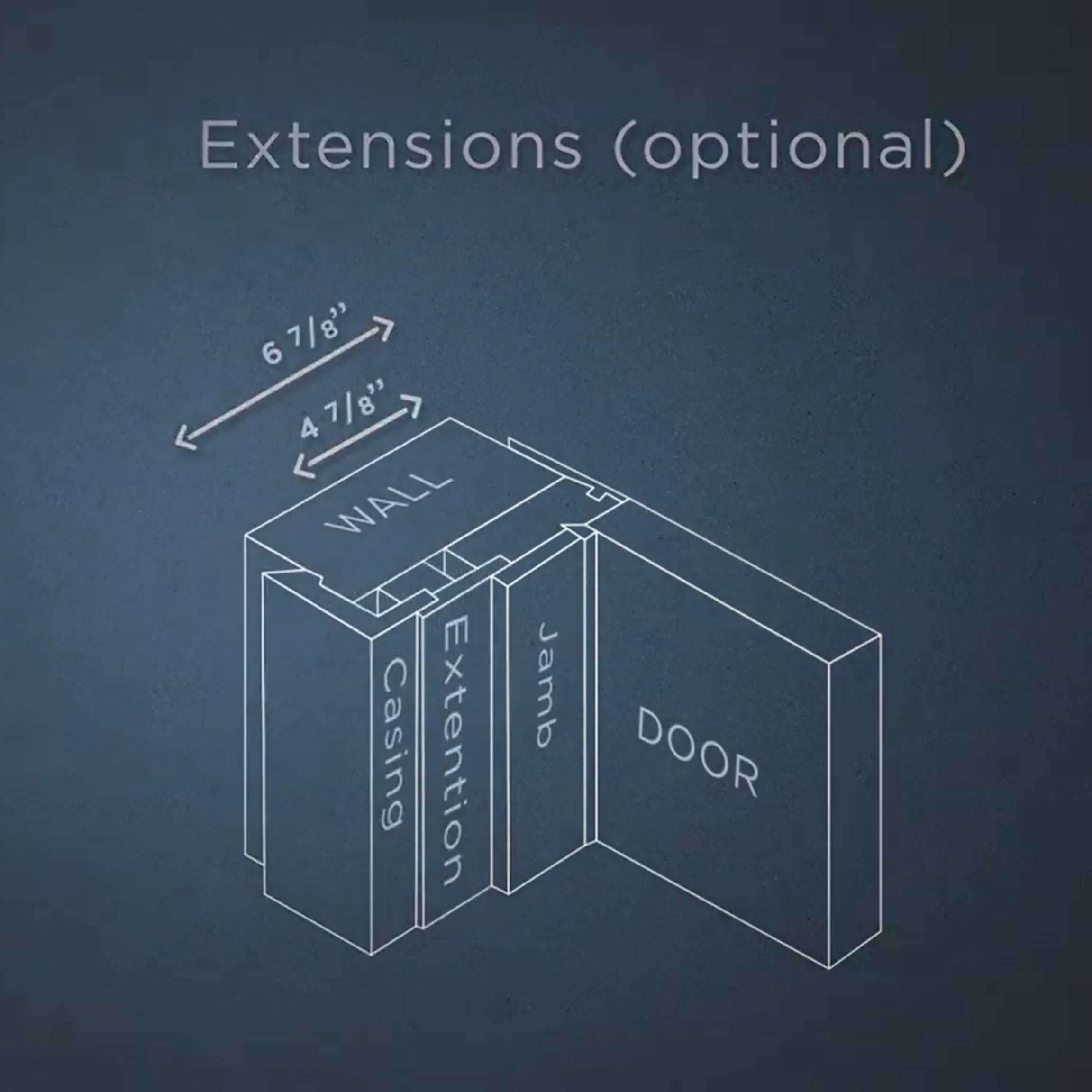 Jamb Extension Type 8 (Bianco Noble / Gray Oak / Shambor / Snow white)