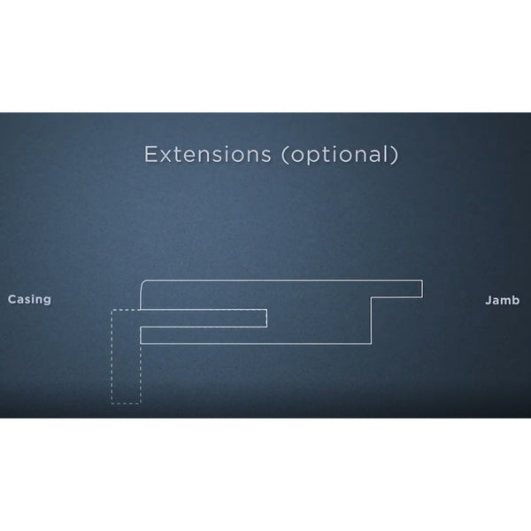 Jamb Extension Type 8 (Dark Urban / Light Urban / Black Apricot / Polar White)