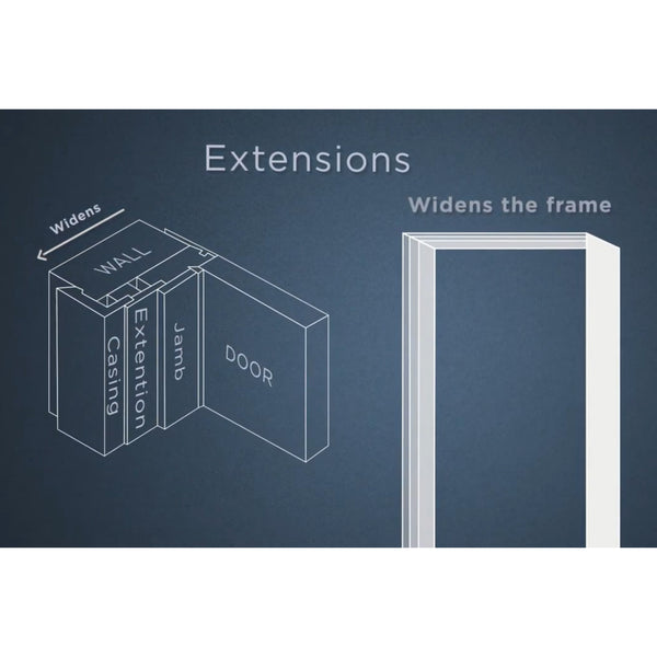 Jamb Extension Type 8/1 (Bianco Noble / Gray Oak / Shambor / Snow white)